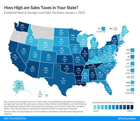 rowland heights sales tax rate